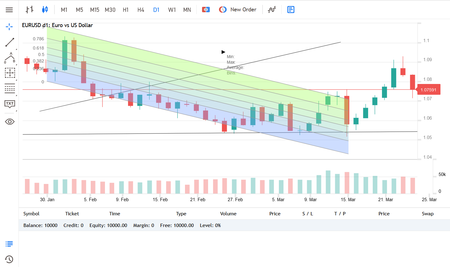 mt5 webtrader